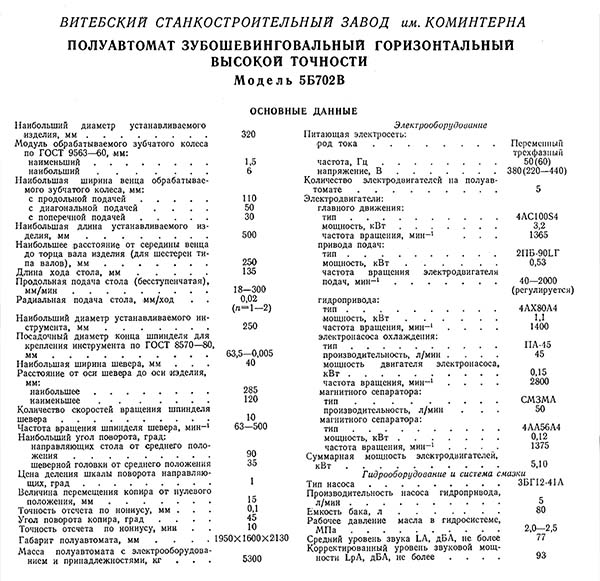 Технічні характеристики зубошевинговального верстата 5Б702В